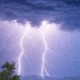 Gorakhpur Weather Forecast: अगले 3 दिन बारिश, गरज और बिजली से सतर्क रहें