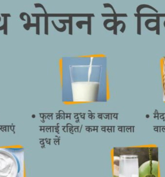 बाल रोग विशेषज्ञ Dr. Dilshad Ali ने दैनिक डायरी को दिए इंटरव्यू में 7 “Healthy” विकल्प साझा किए जिन्हें अपनाकर हर उम्र का व्यक्ति पा सकता है बेहतर स्वास्थ्य और लंबी उम्र।