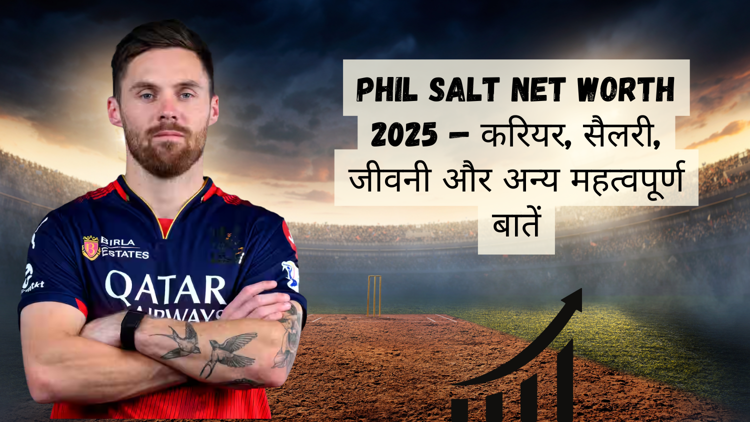 Phil Salt Net Worth 2025 — करियर, सैलरी, जीवनी और अन्य महत्वपूर्ण बातें