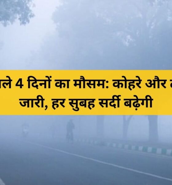 संभल मौसम अपडेट 27 से 30 जनवरी | 4 दिन का वेदर फोरकास्ट