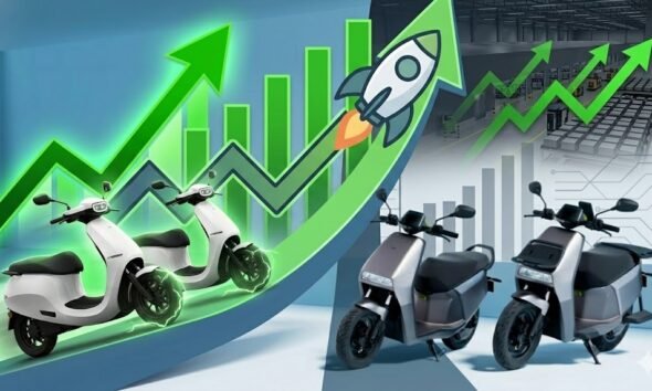 Ola Electric Shares Rise 7% After PLI Certification for Roadster X+