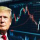 Trump Policy Trades Timeline: Insider Trading Suspicions Shake Markets