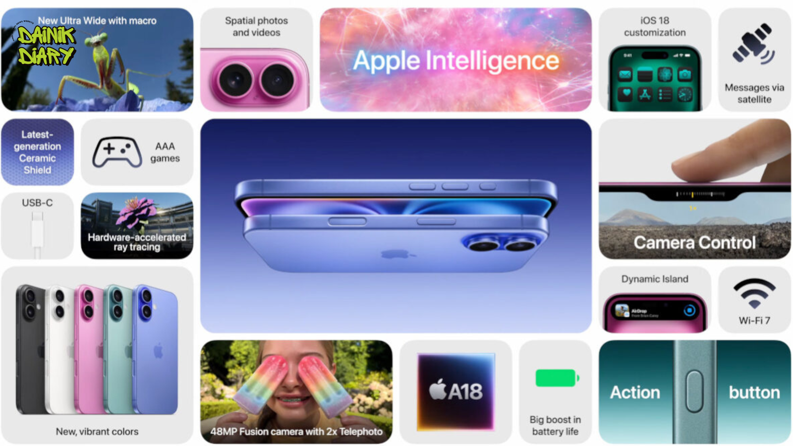 Apple to End Software Support for 16 Devices in 2026: Full List of Affected iPhones, iPads, Macs and Apple Watches