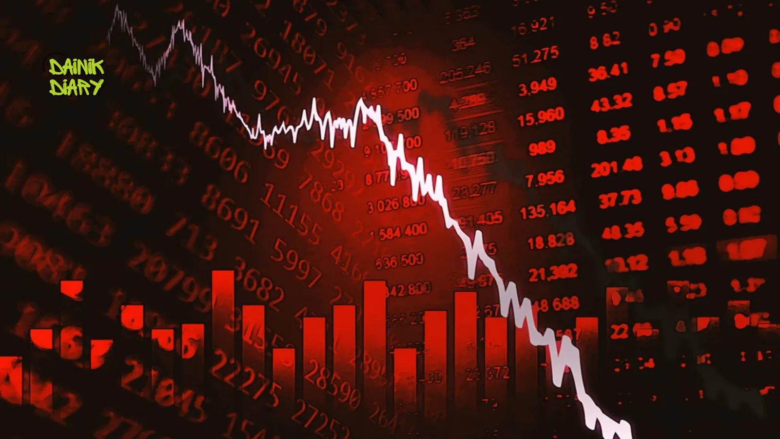 KOSPI Crashes 10% as AI Stock Bubble Bursts: What It Means for Indian Markets and FIIs
