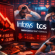 ₹19 Lakh Crore IT Sector Crash: TCS, Infosys, Wipro Fall 50% Amid AI Threat